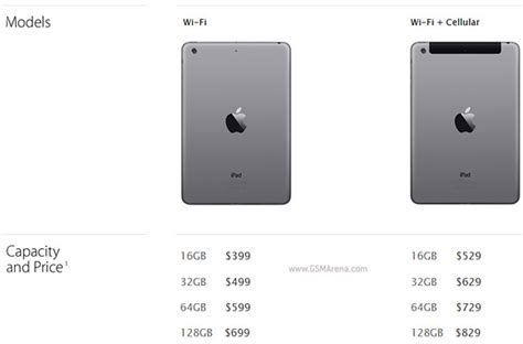 gsmarena ipad mini 2|ipad mini 7.9 2019.